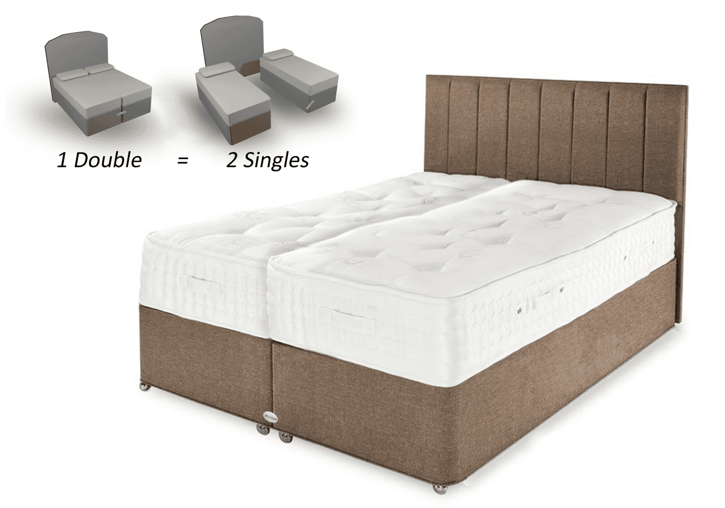 Healthbeds 6ft Kensington 3000 Zip & Link Bed | Buy Online | Beds.ie