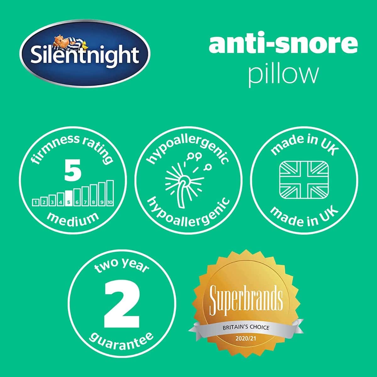 Silentnight Anti-Snore Pillow - Image 4