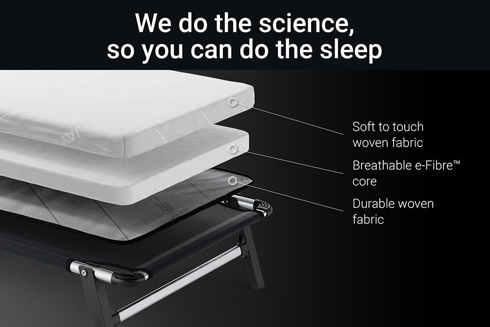 Jaybe Hideaway 2ft3 Folding Bed with e-Fibre Mattress - 123701 - Image 5