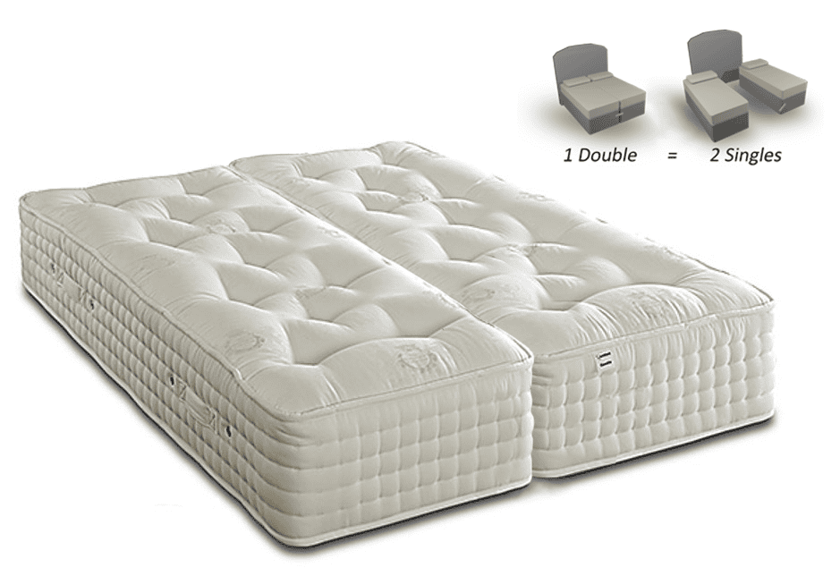 Healthbeds 6ft Kensington 3000 Zip & Link Mattress | Buy Online | Beds.ie