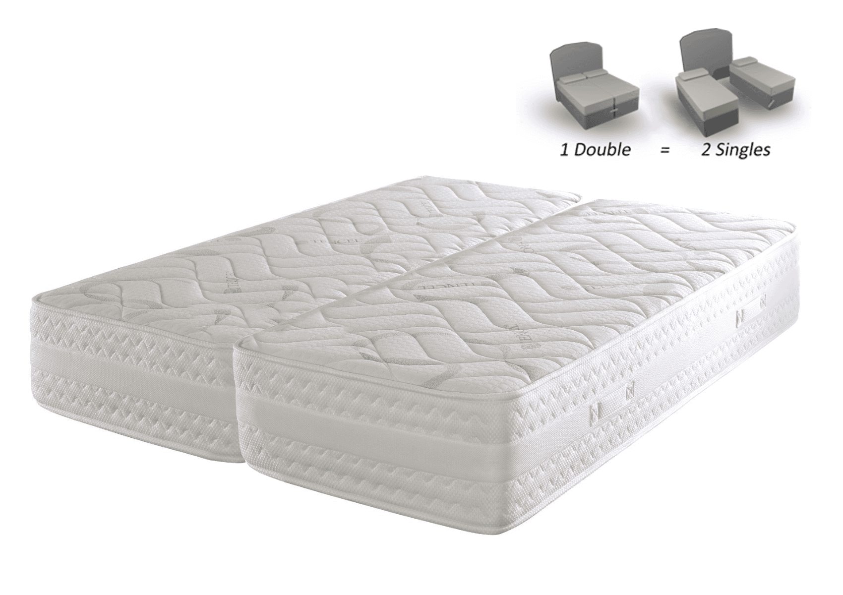 Healthbeds 6ft Energise 1000 Zip & Link Mattress | Buy Online | Beds.ie