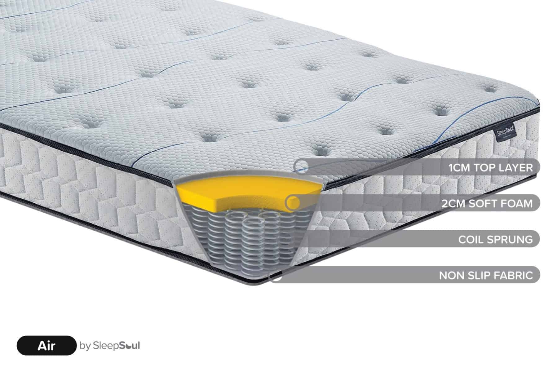 SleepSoul 4ft Air Mattress - Image 2