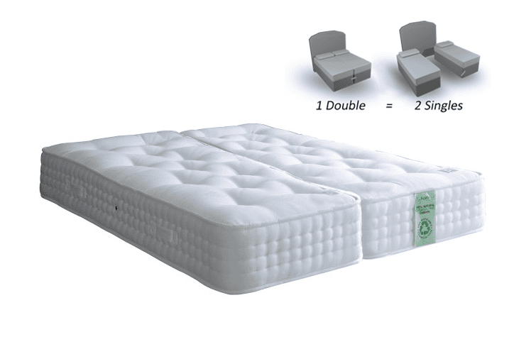 Healthbeds 6ft Waterford Natural Latex 4800 Zip & Link Mattress | Buy Online | Beds.ie