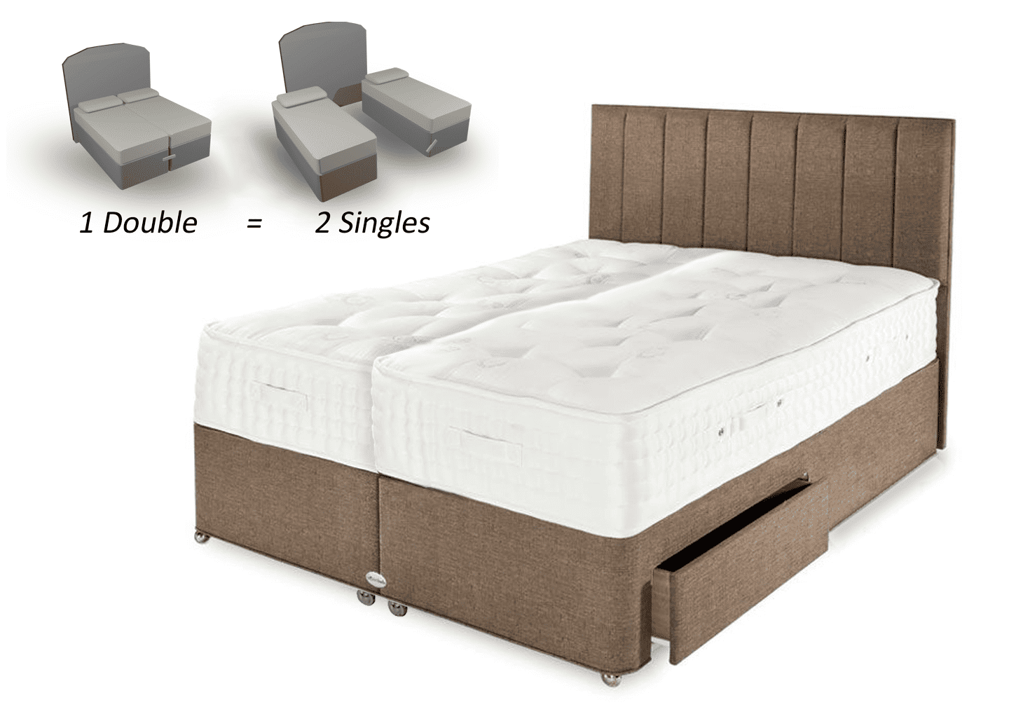 Healthbeds 6ft Kensington 6000 2 Drawer Zip & Link Bed | Buy Online | Beds.ie