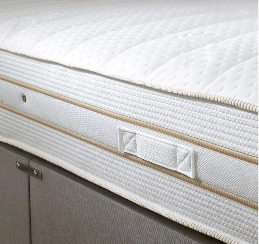 Shire 4ft Nova 1500 Divan Bed - 4 Drawer - Image 5