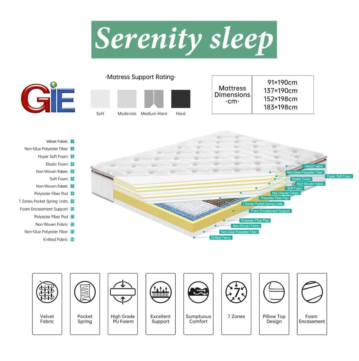 Plush Velvet 6ft Mattress - Image 10