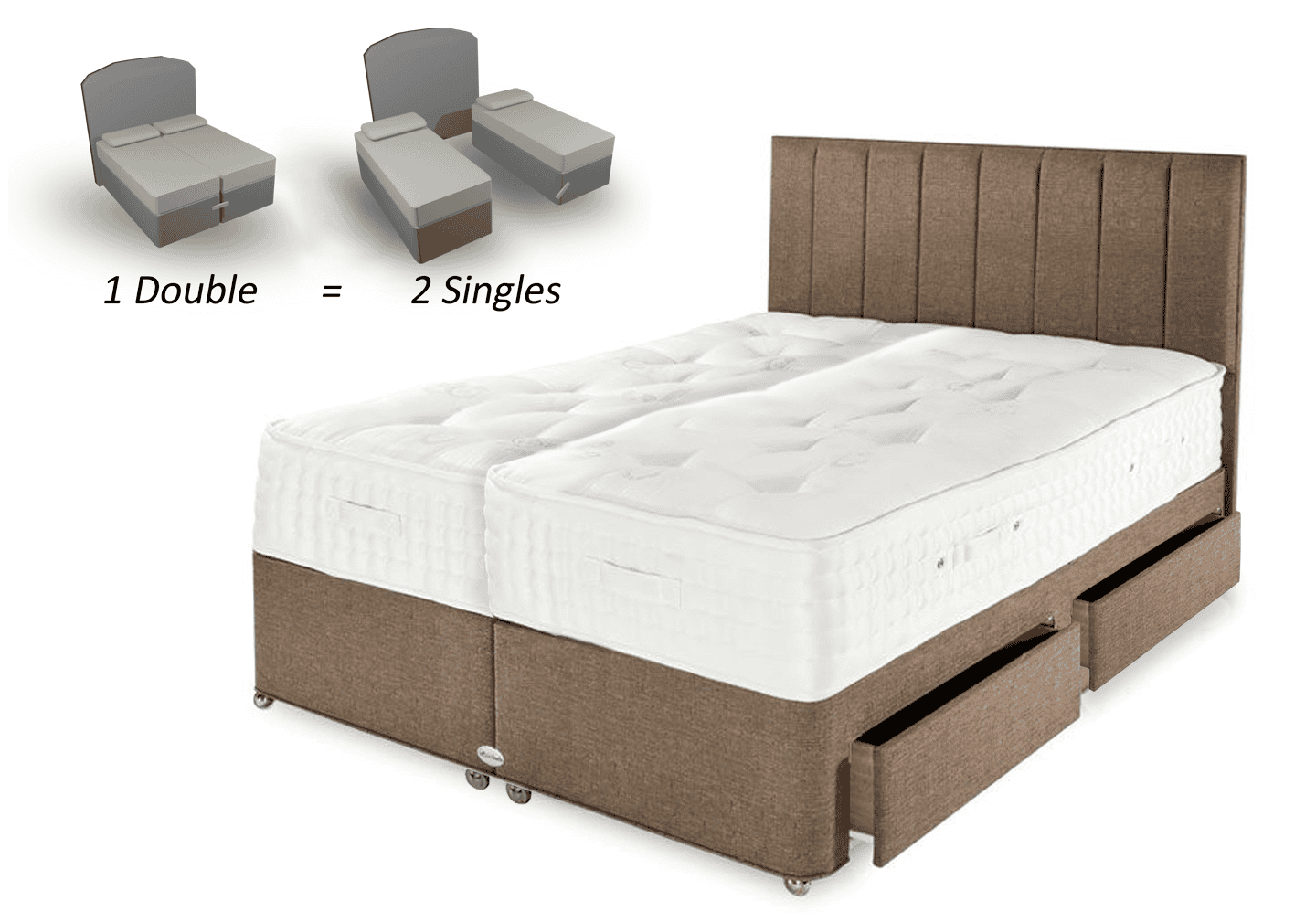 Healthbeds 6ft Kensington 1500 4 Drawer Zip & Link Bed | Buy Online | Beds.ie