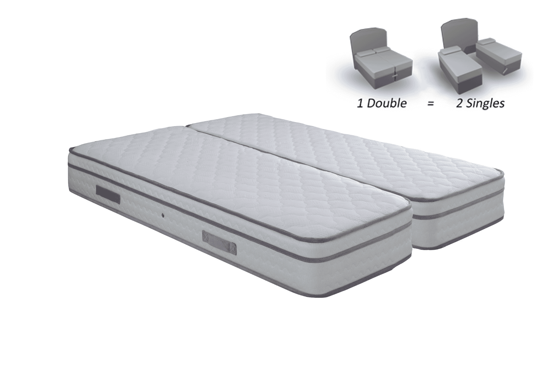 Healthbeds 6ft Cool Comfort 2000 Zip & Link Mattress | Buy Online | Beds.ie