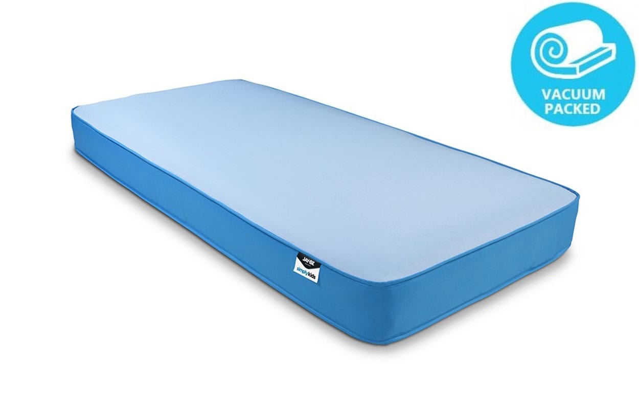 5ft Atlantic Mattress - Image 2