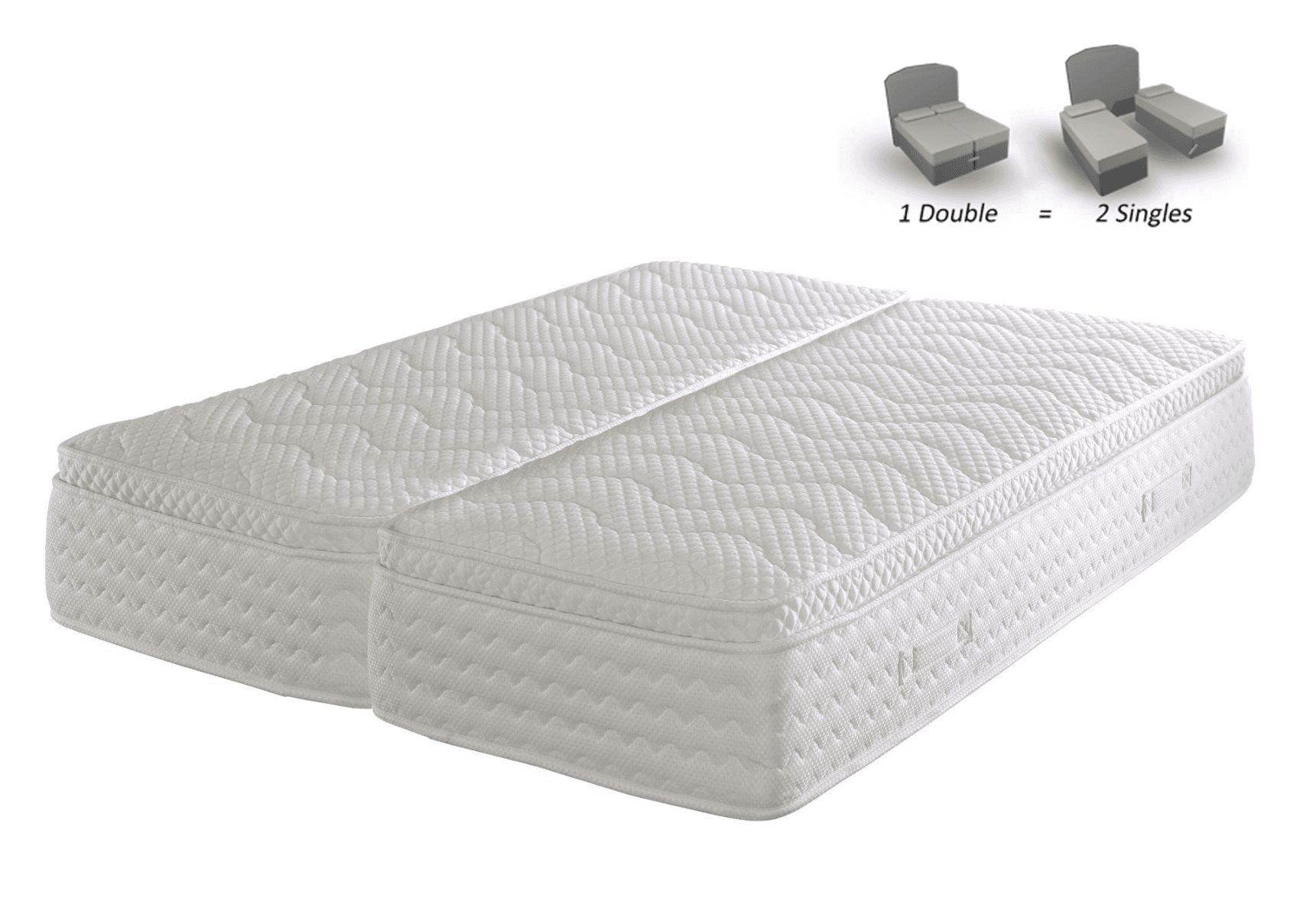 Healthbeds 6ft Genoa 2000 Zip & Link Mattress | Buy Online | Beds.ie