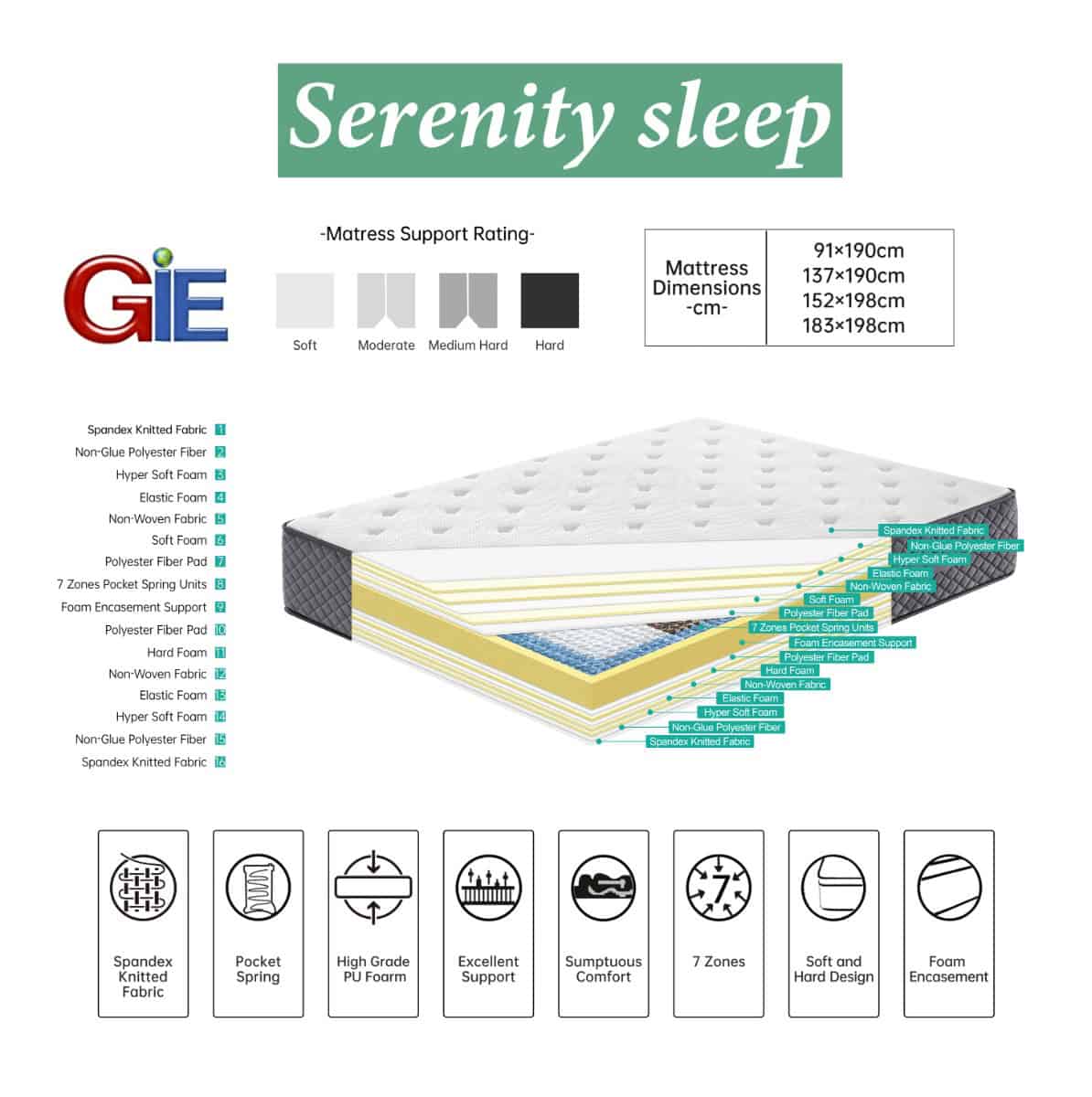 Reversible 5ft Mattress - Image 10