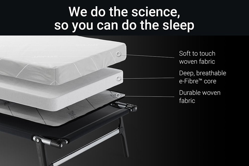 Jaybe Rollaway 2ft6 Folding Bed with e-Fibre Mattress - 125801 - Image 5