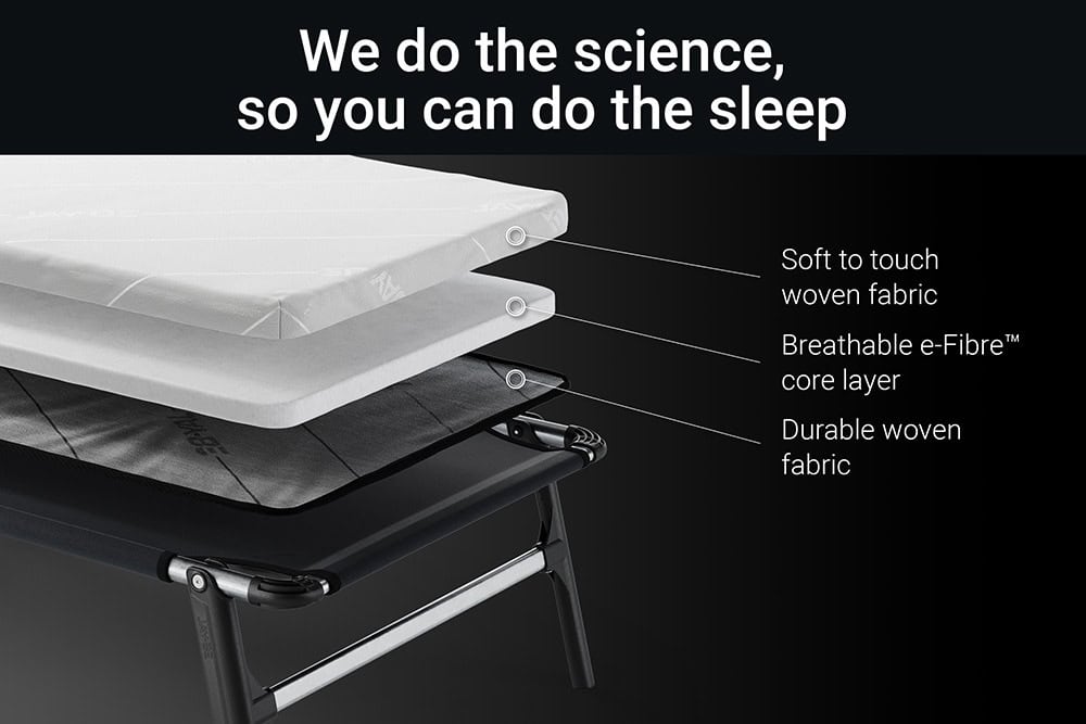 Jaybe Compact 2ft3 Folding Bed with e-Fibre Mattress - 122701 - Image 5