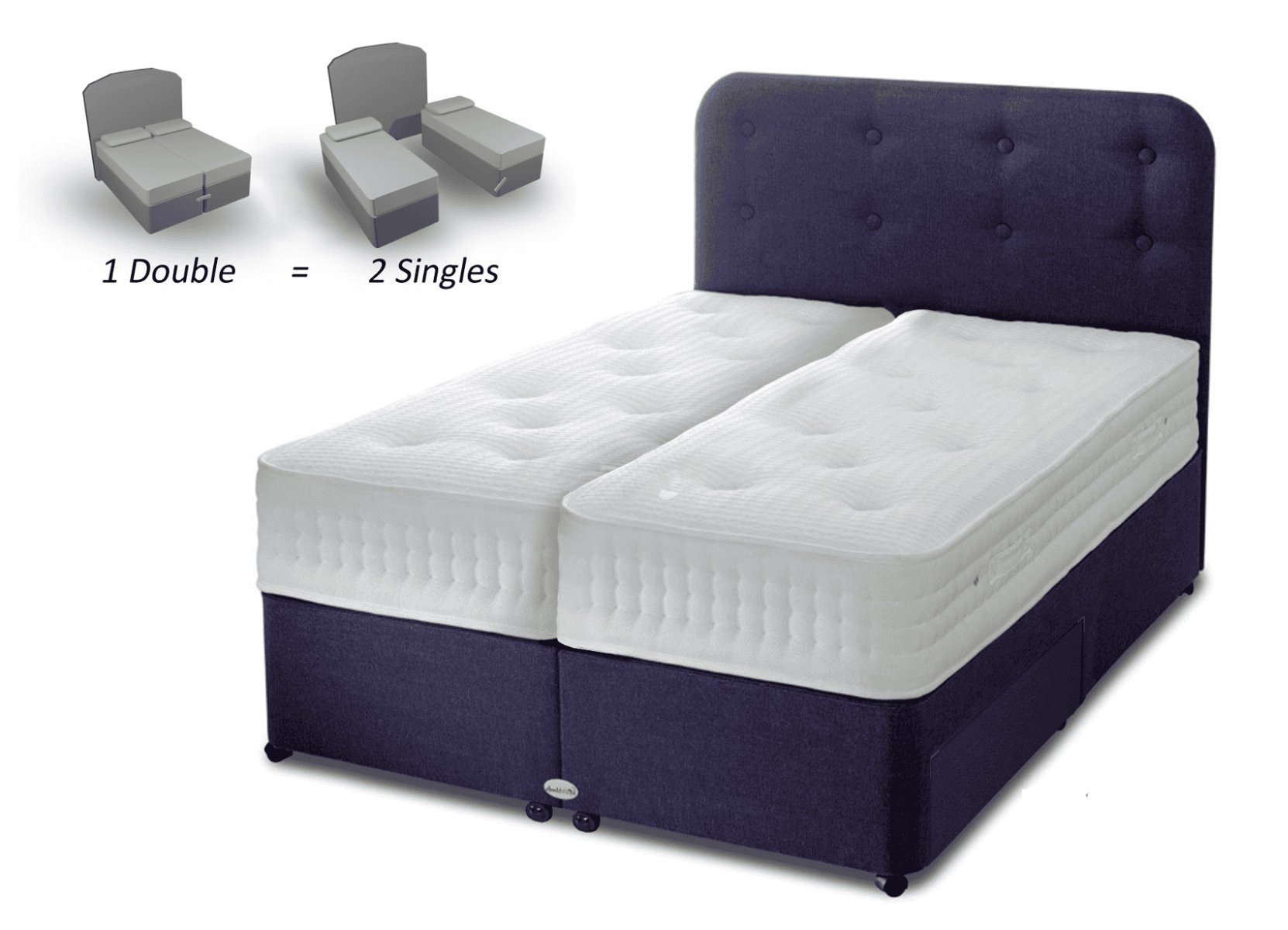 Healthbeds 6ft Memory Med 1400 2 Drawer Zip & Link Bed | Buy Online | Beds.ie