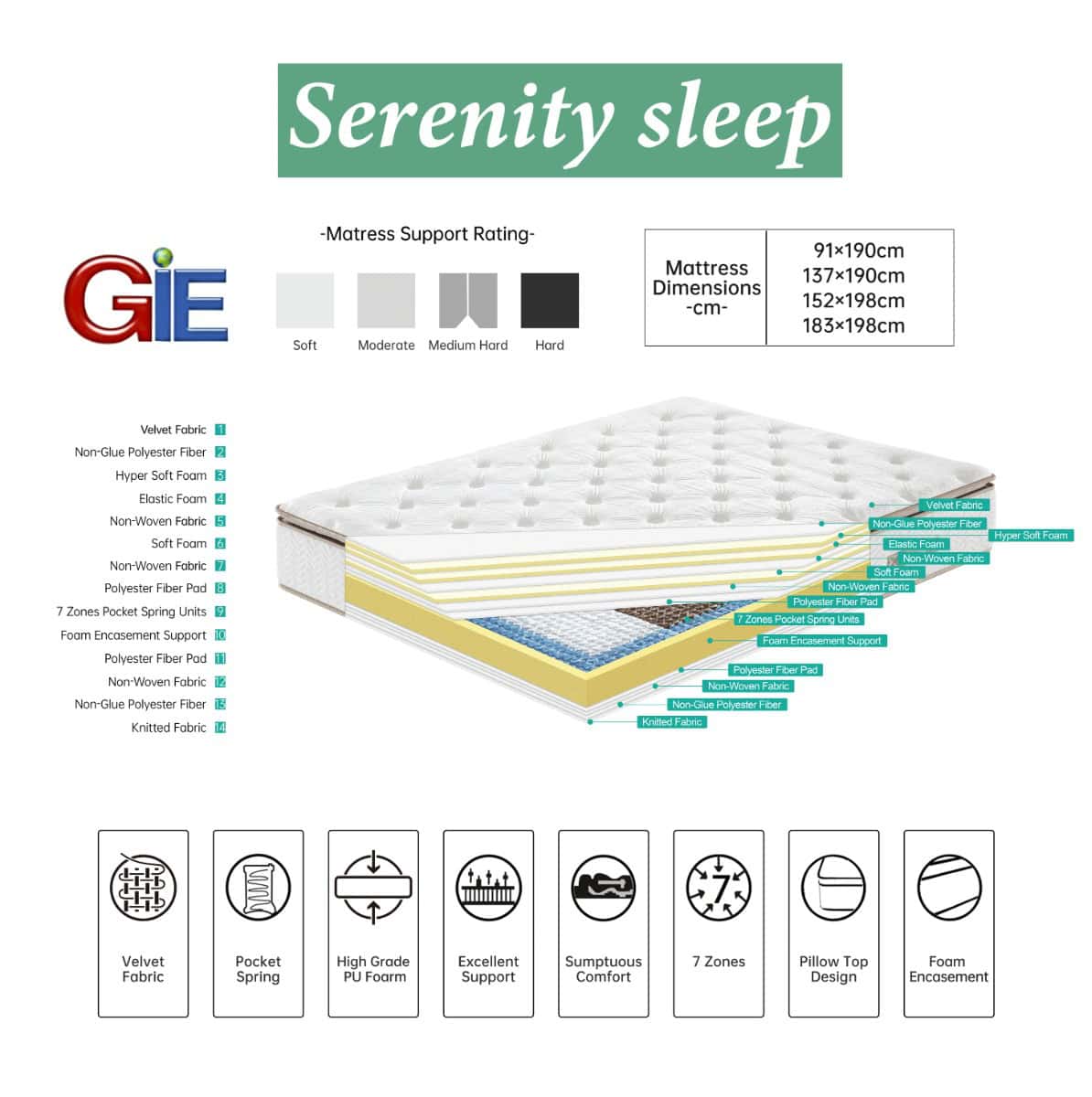 Plush Velvet 4ft6 Mattress - Image 10