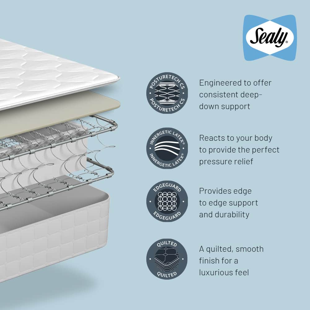 Sealy Waltham 5ft Mattress - Image 4