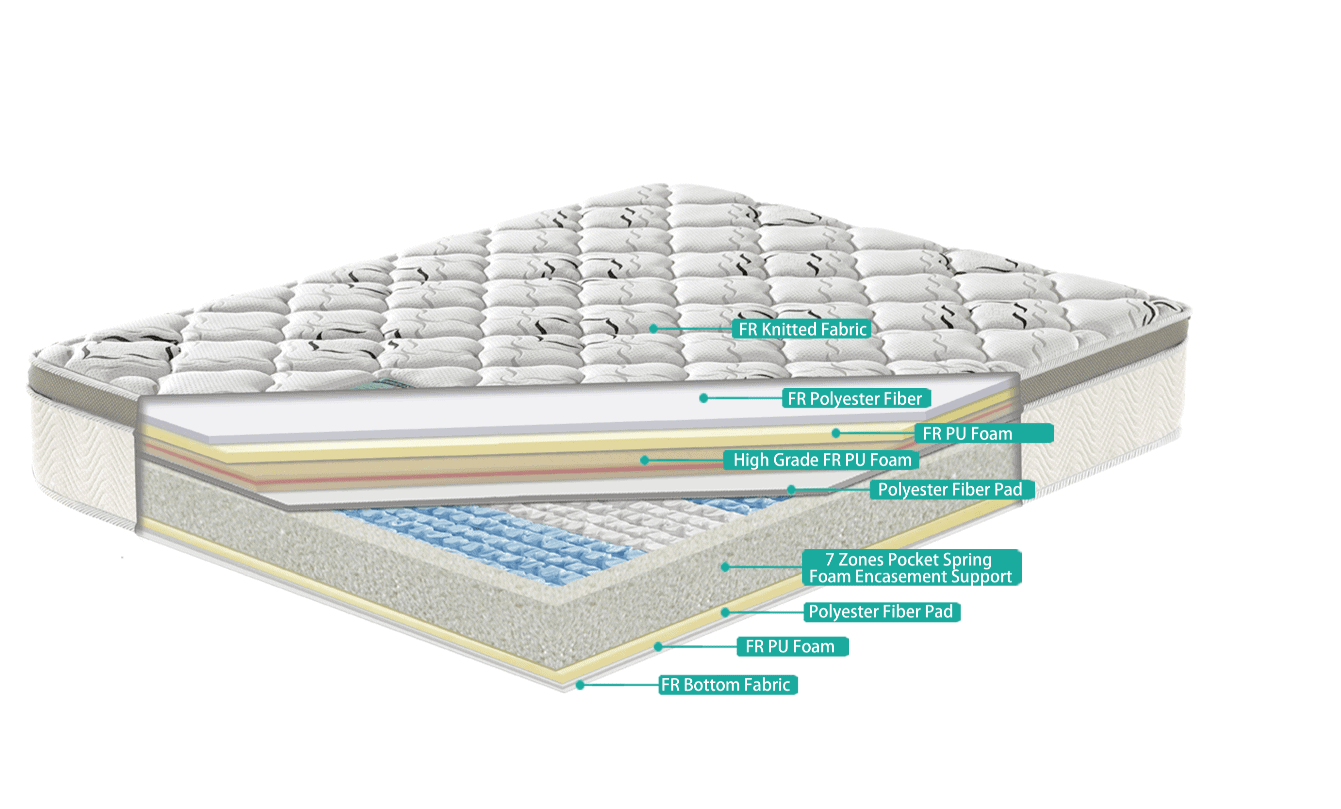 Paradise 6ft Mattress - Image 10