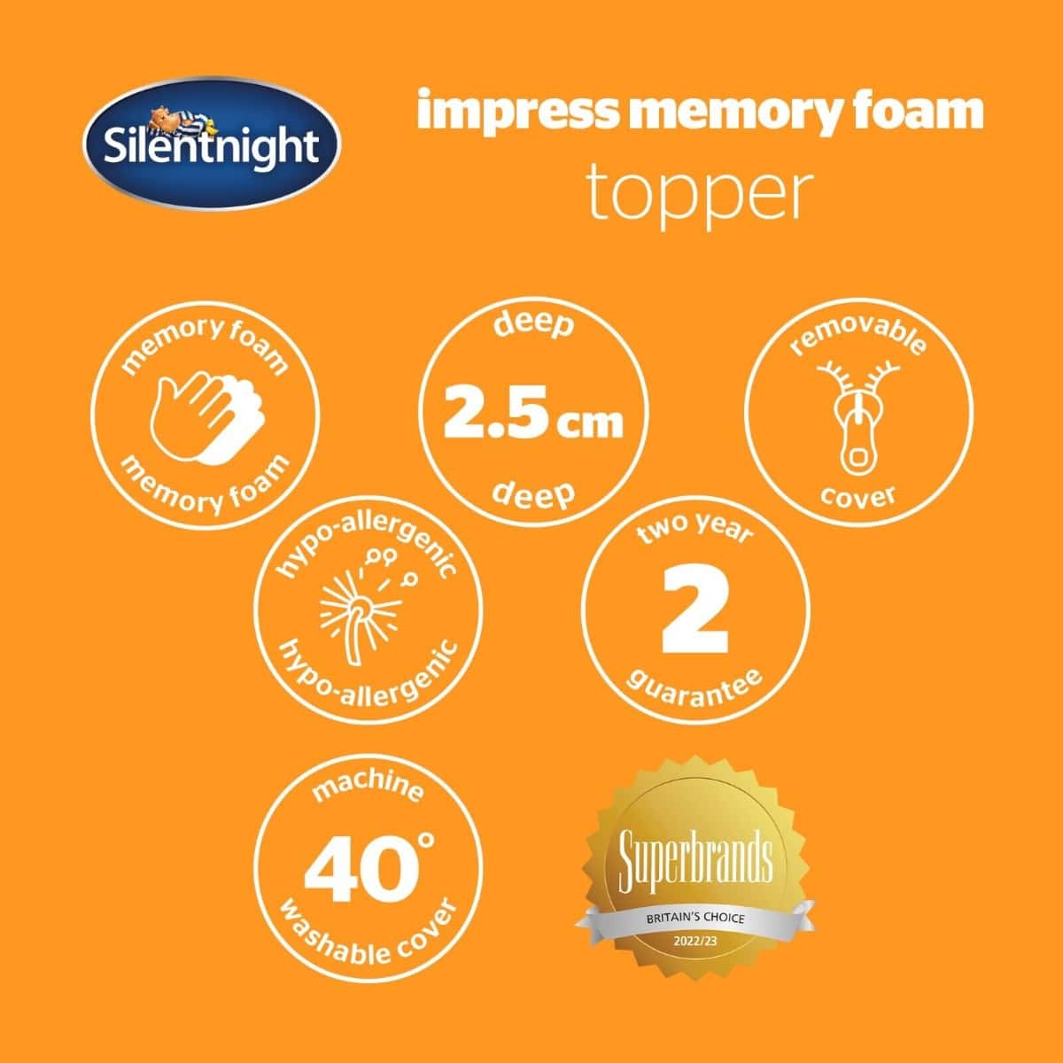 Silentnight Impress Memory Foam Mattress Topper - 5ft King Size - Image 2