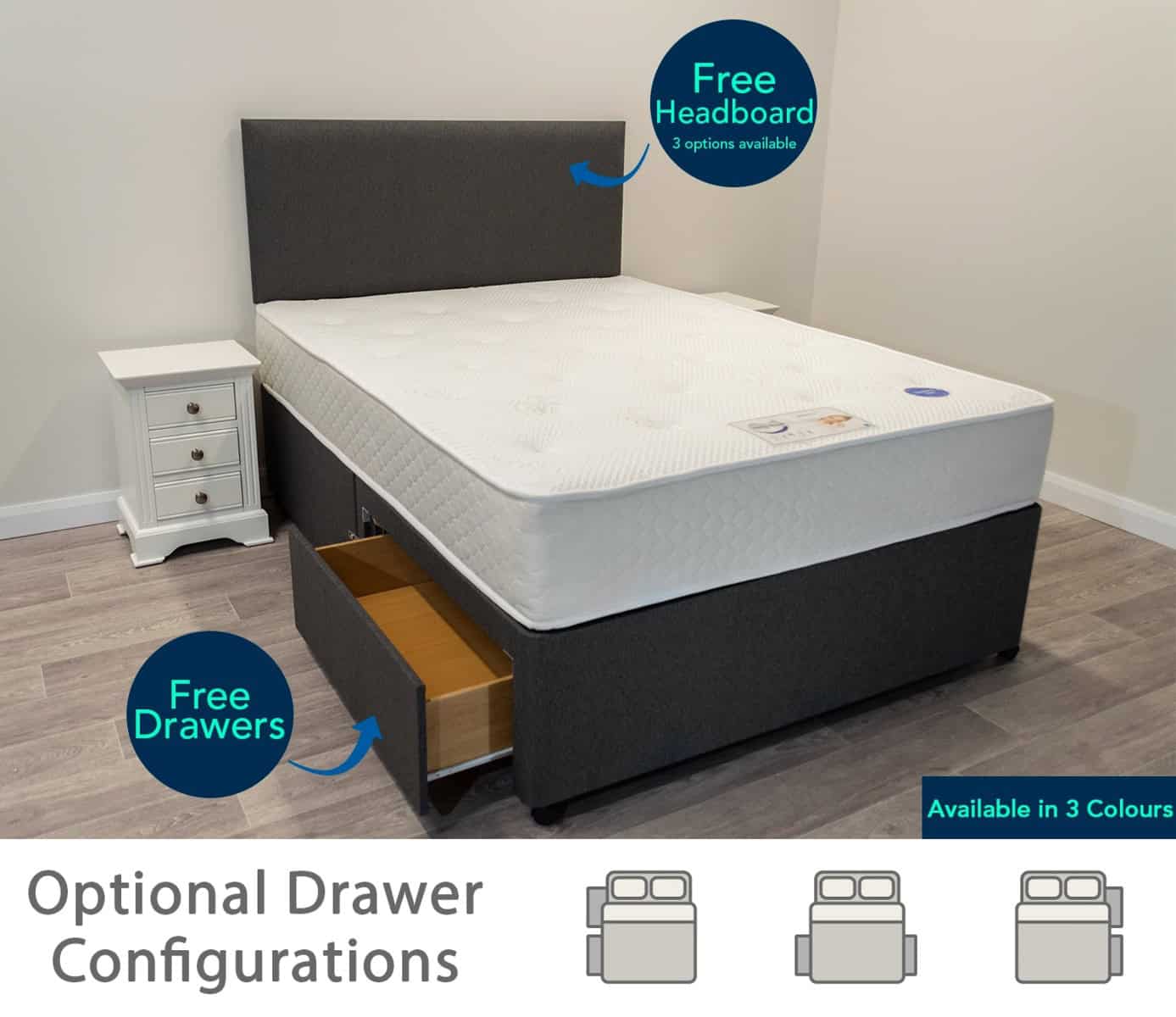 5ft Saturn Mattress with 2 FREE Drawers Base & Headboard - Image 4